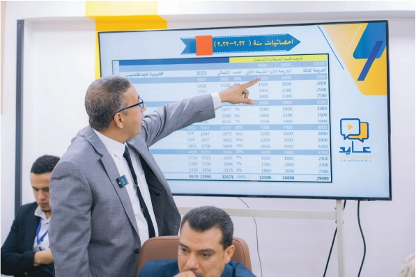 موظف أكاديمية عايد